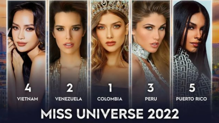 Ngoc Chau anticipated to make Top 5 of Miss Universe 2022